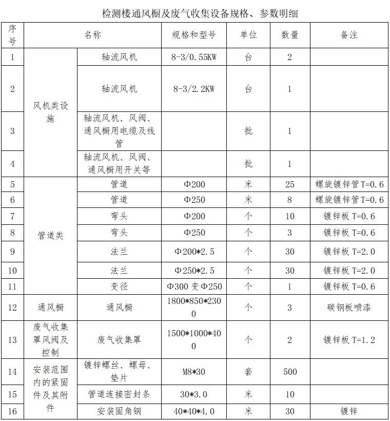 1675759362841201.jpg 1.jpg