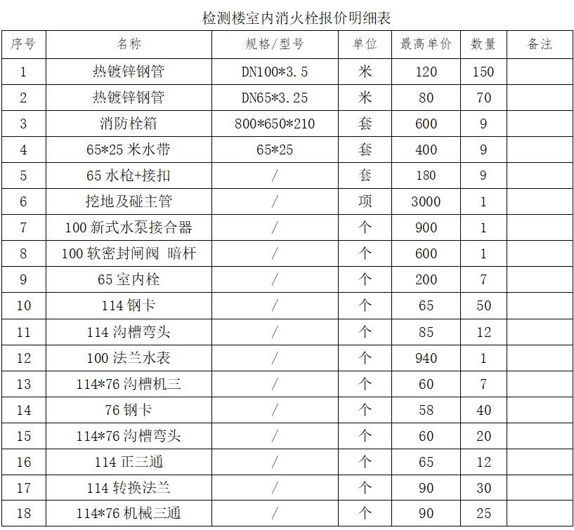 1678342050649517.jpg 1.jpg