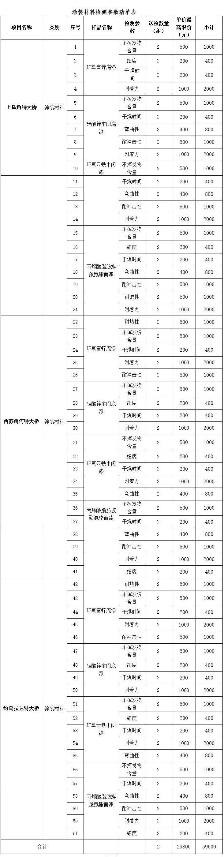 1683600195293890.jpg 0.jpg