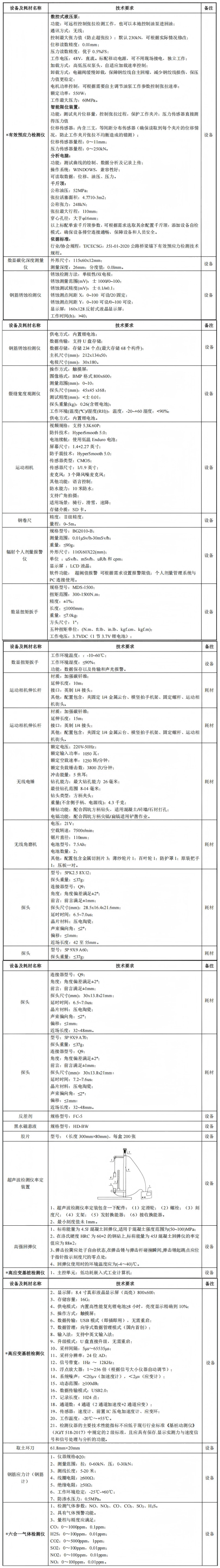 WPS拼圖0(7).png